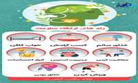 راهکارهای ارتقاء سلامت