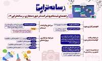 دوره مجازی «رسانه‌تراپی ۳» آغاز شد!