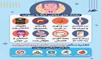 نکاتی که باید در مورد  تیروئید بدانید...