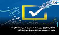 نتایج اولیه هشتمین دوره انتخابات شورای صنفی دانشجویان دانشگاه علوم پزشکی شهید بهشتی