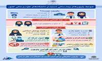  ضوابط پاویون‌های بیمارستانی و دستیاران دانشگاه‌های علوم پزشکی کشور