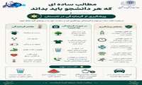 گرمای تابستان را دست‌کم نگیرید!