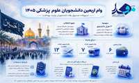 جزئیات کامل تسهیلات وام اربعین دانشجویان علوم پزشکی ۱۴۰۵