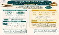 اگر هنوز نمی‌دونی آزمون های جشنواره قرآن و عترت چه زمانیه!  اینو دقیق بخون 