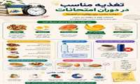 تغذیه مناسب در دوران امتحانات