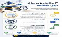 سلسله  اینفوگرافیک‌های مهارت‌های موفقیت در امتحانات