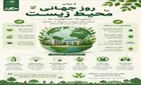 روز جهانی محیط زیست گرامی باد