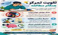 سلسله اینفوگرافیک‌های مهارت‌های موفقیت در امتحانات