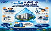 هر قطره آب ارزش دارد