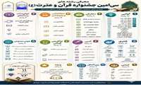 ️ تمدید مهلت شرکت در کلیه‌ی بخش‌های سی‌امین جشنواره قرآن و عترت تا ۳۱ اردیبهشت ماه
