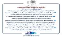 توزیع ارزاق سبد صبحانه