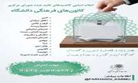 اسامی کاندیدهای تایید شده انتخابات شورای مرکزی کانون های فرهنگی دانشگاه اعلام شد