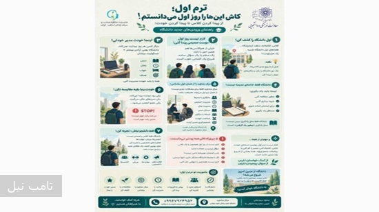 ترم 